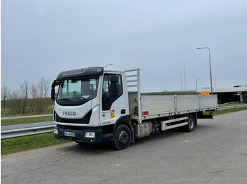 Truck IVECO EuroCargo