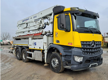 Concrete pump truck MERCEDES-BENZ Arocs 2643