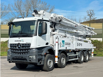 Concrete pump truck MERCEDES-BENZ Arocs