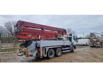 Concrete pump truck Renault Kerax 420 + COIME PDF 33.5 E: picture 3