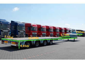 Low loader semi-trailer Nooteboom NISKOPODWOZIE / LAWETA / ROZCIĄGANA 19 M / 4 OSI: picture 2