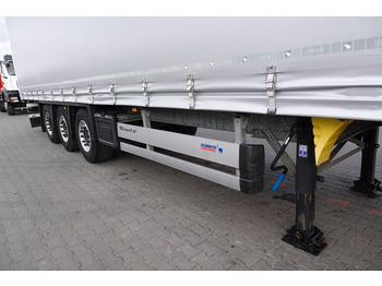 Curtainsider semi-trailer Schmitz Cargobull FIRANKA / STANDARD / 2 OSIE PODNOSZONE / MAŁO UŻ: picture 5