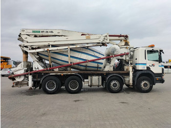 Concrete pump truck Scania P124e 420 SARAKA MT-26: picture 3