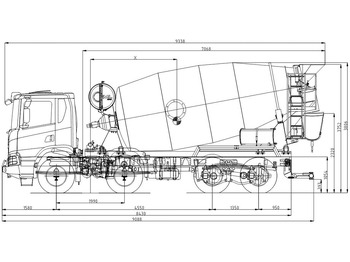 Concrete mixer truck SCANIA P