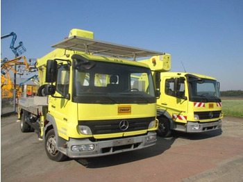 Truck mounted aerial platform