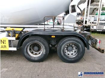 Leasing of Mercedes-Benz Arocs 3236 8x4 RHD Schwing concrete mixer 8 m3 Mercedes-Benz Arocs 3236 8x4 RHD Schwing concrete mixer 8 m3: picture 5