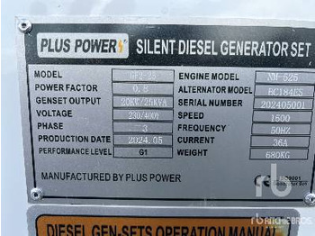 Generator set PLUS POWER