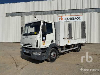 Dropside/ Flatbed truck IVECO EuroCargo 140E