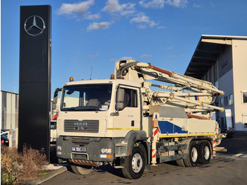 Concrete pump truck ZOOMLION