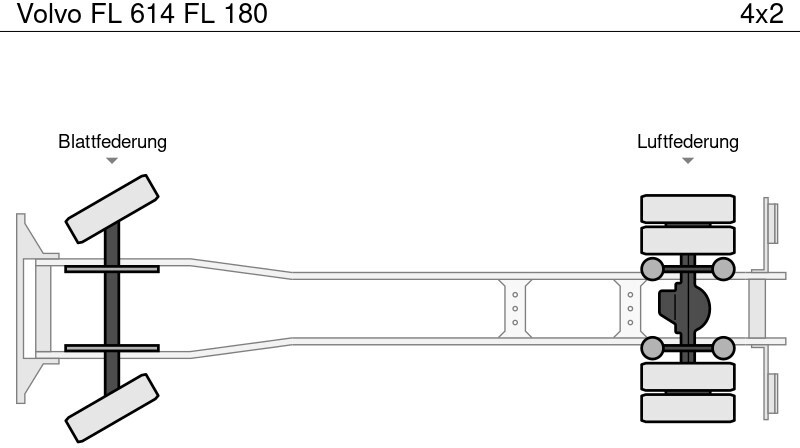 Box truck Volvo FL 614 FL 180: picture 11