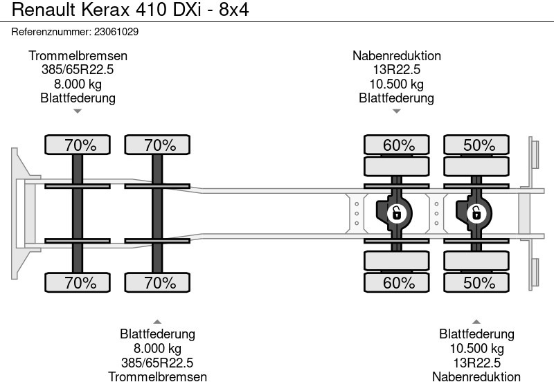 Cab chassis truck Renault Kerax 410 DXi - 8x4: picture 14