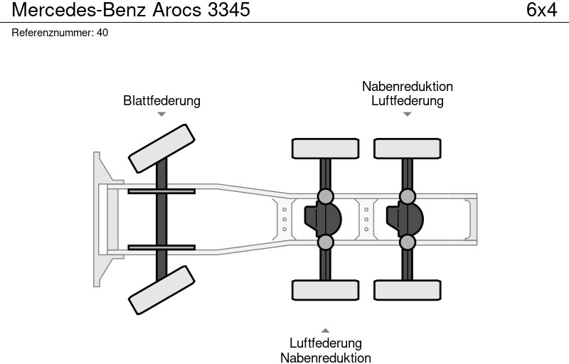Tractor unit Mercedes-Benz Arocs 3345: picture 16