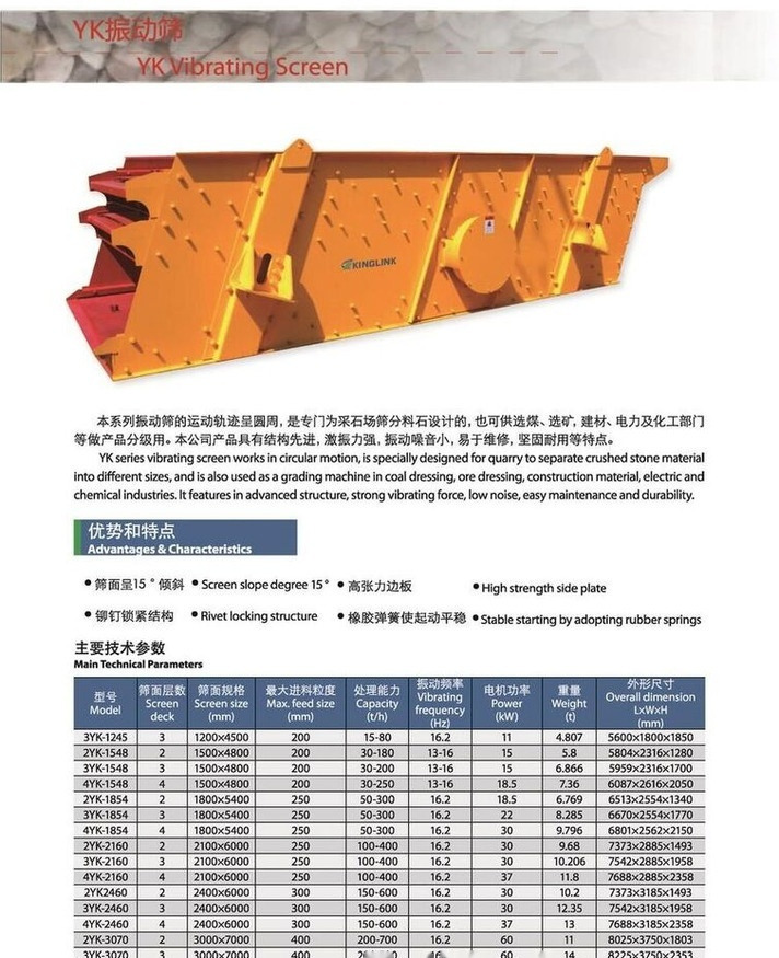 Leasing of Kinglink Four decks Inclined Vibrating Screen 4YA1854 | 6X18' Kinglink Four decks Inclined Vibrating Screen 4YA1854 | 6X18': picture 6