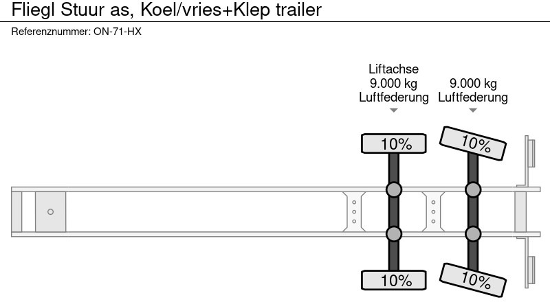 Refrigerator semi-trailer Fliegl Stuur as, Koel/vries+Klep trailer: picture 18