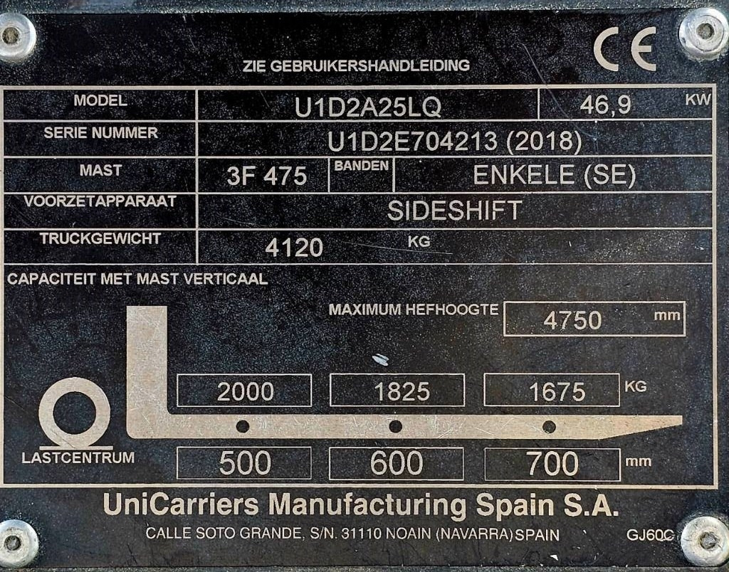 LPG forklift UniCarriers U1D2A25LQ DX25 LPG: picture 16