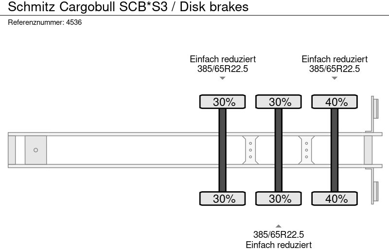 Curtainsider semi-trailer Schmitz Cargobull SCB*S3 / Disk brakes: picture 7