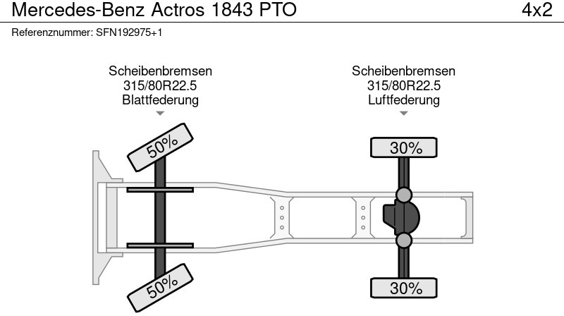 Tractor unit Mercedes-Benz Actros 1843 PTO: picture 13