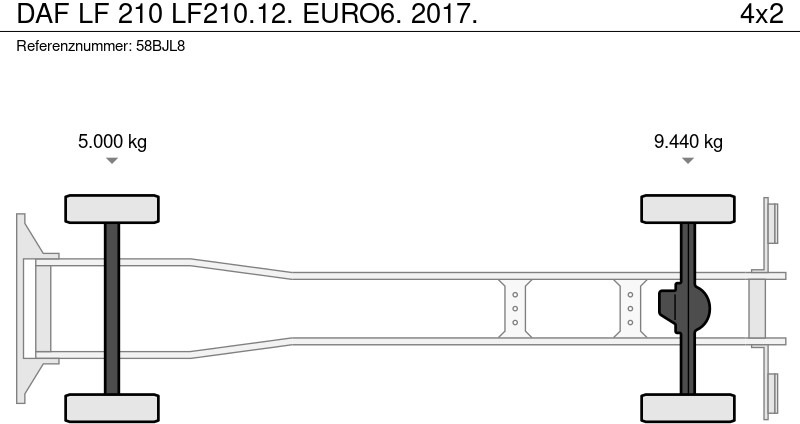 Box truck DAF LF 210 LF210.12. EURO6. 2017.: picture 19